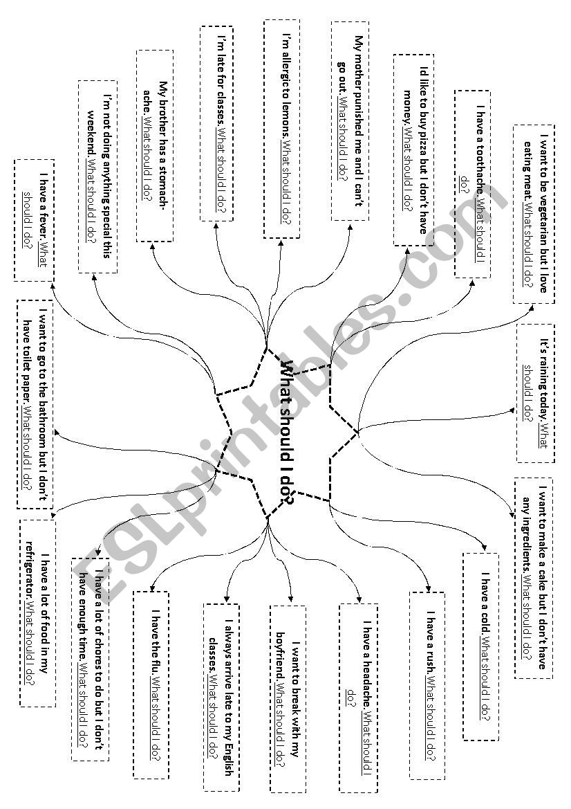 Should/Shouldn`t  worksheet